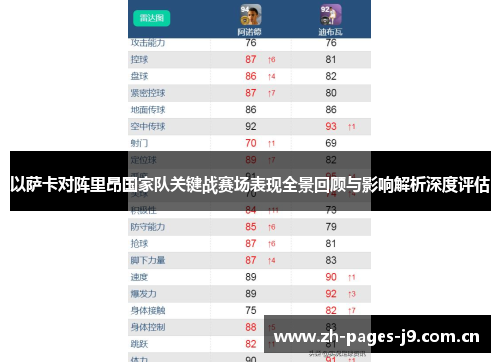 以萨卡对阵里昂国家队关键战赛场表现全景回顾与影响解析深度评估